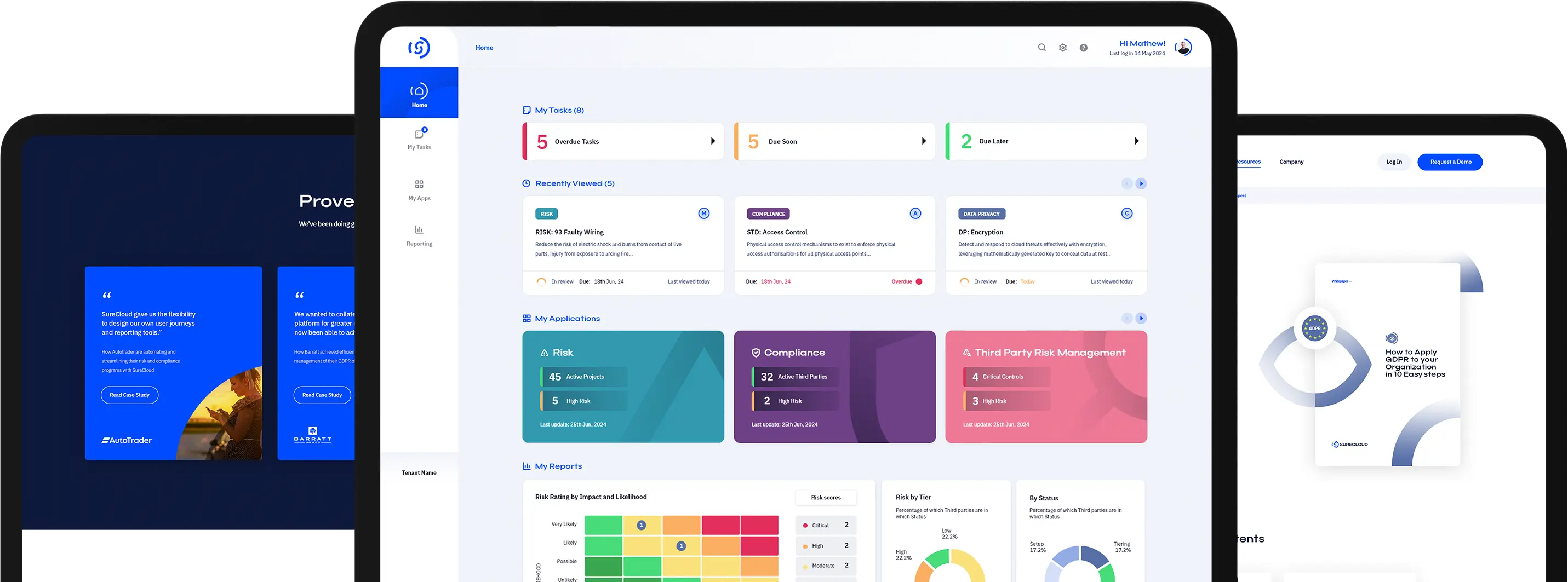 <b>Style</b> With Substance<b>.</b>